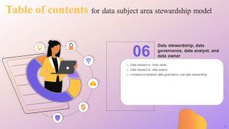 Data Subject Area Stewardship Model Powerpoint Presentation Slides Content Ready Attractive