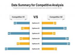Data summary for competitive analysis