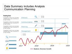 Data Summary Includes Analysis Communication Planning