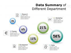 Data summary of different department