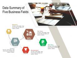 Data summary of five business fields