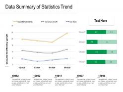 Data summary of statistics trend