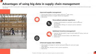 Data Supply Chain Powerpoint Ppt Template Bundles Designed Downloadable