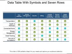 Data table with symbols and seven rows