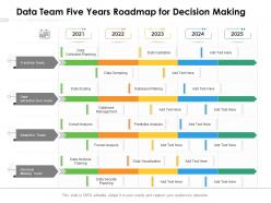 Data team five years roadmap for decision making