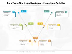 Data Team Five Years Roadmap With Multiple Activities