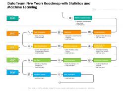 Data team five years roadmap with statistics and machine learning