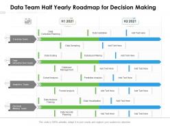 Data team half yearly roadmap for decision making