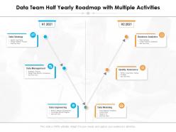 Data team half yearly roadmap with multiple activities