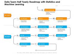 Data Team Half Yearly Roadmap With Statistics And Machine Learning