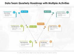 Data Team Quarterly Roadmap With Multiple Activities