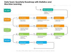 Data team quarterly roadmap with statistics and machine learning