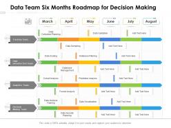 Data team six months roadmap for decision making
