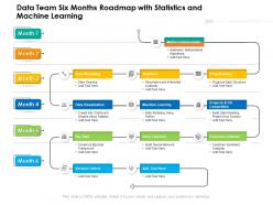 Data Team Six Months Roadmap With Statistics And Machine Learning