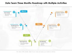 Data Team Three Months Roadmap With Multiple Activities
