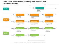 Data Team Three Months Roadmap With Statistics And Machine Learning