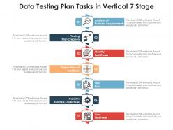 Data testing plan tasks in vertical 7 stage
