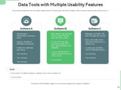 Data Tools Processing Model Visualization Layer Security Segment