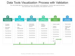 Data Tools Visualization Process With Validation