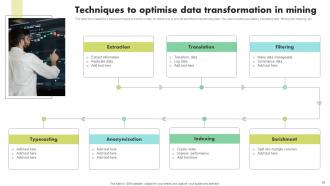 Data Transformation In Mining Powerpoint Ppt Template Bundles Best Editable
