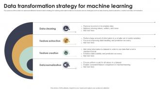 Data Transformation Strategy For Machine Learning