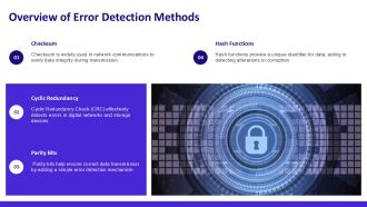 Data Transmission Security And Error Detection Methods PPT Presentation AT Editable Graphical