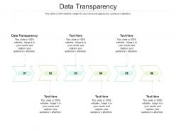 Data transparency ppt powerpoint presentation outline slide portrait cpb