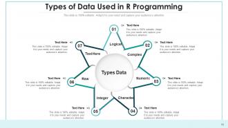 Data Types Analytics Business Programming Financial Government Statistics
