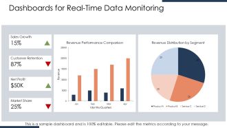 Data Validation Checklist Confirm Accuracy Research PPT Designs AT Customizable Good