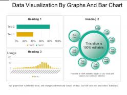 Data visualization by graphs and bar chart