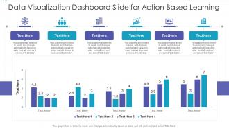 Data Visualization Dashboard Slide For Action Based Learning Infographic Template