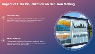 Data Visualization For Effective Business Communication PPT Mockup ACP Images Designed