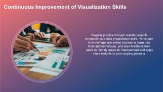 Data Visualization For Effective Business Communication PPT Mockup ACP Researched Designed