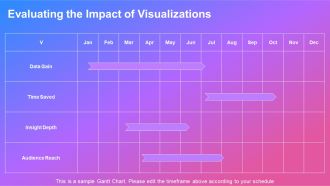 Data Visualization Made Easy PPT Slides AT Visual Downloadable