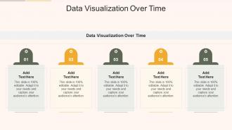 Data Visualization Over Time In Powerpoint And Google Slides Cpb