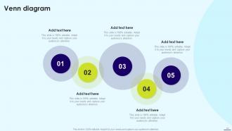 Data Visualization Powerpoint Presentation Slides PPT Sample