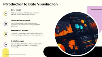 Data Visualization Techniques For Effective Business PPT Graphics AT Designed Template