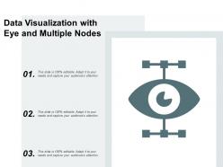 Data visualization with eye and multiple nodes