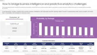 Data Visualizations Playbook How To Bridge Business Intelligence And Predictive Analytics