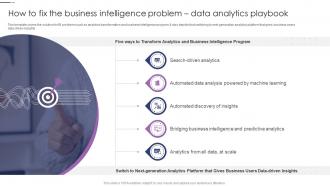 Data Visualizations Playbook How To Fix The Business Intelligence Problem Data Analytics