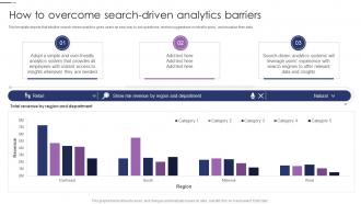 Data Visualizations Playbook How To Overcome Search Driven Analytics Barriers