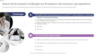 Data Visualizations Playbook Search Driven Analytics Challenges Low BI Adoption Rate