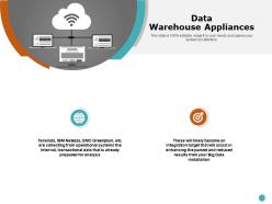 Data warehouse appliances analysis ppt powerpoint presentation professional slide