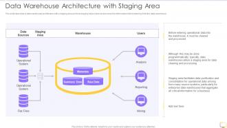 Data Warehouse Architecture With Staging Area Decision Support System DSS