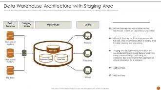 Data Warehouse Architecture With Staging Area Executive Information System