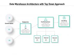Data warehouse architecture with top down approach