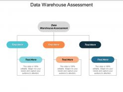 Data warehouse assessment ppt powerpoint presentation gallery example file cpb