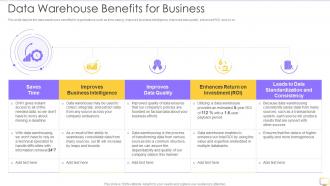 Data Warehouse Benefits For Business Decision Support System DSS