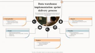 Data Warehouse Implementation Sprint Delivery Process