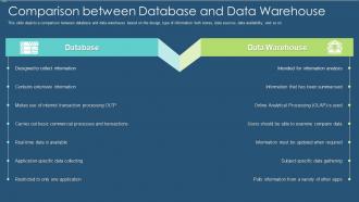 Data warehouse it comparison between database and data warehouse